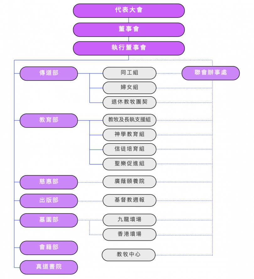 architecture20250506